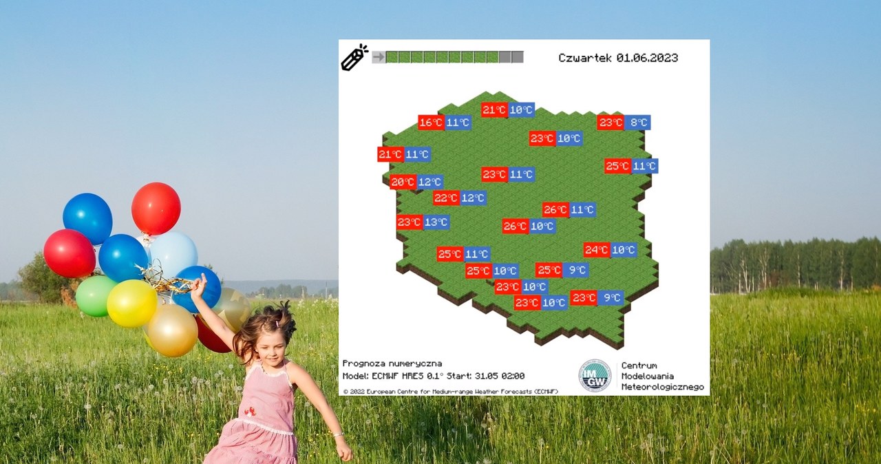 W Dzień Dziecka pogoda będzie słoneczna, jednak z pewnymi wyjątkami /123rf.com/IMGW /