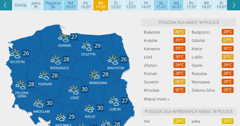 W kolejnych dniach pogoda na lipiec będzie równie upalna, jednak w czwartek nastąpi spadek temperatury. /INTERIA.PL