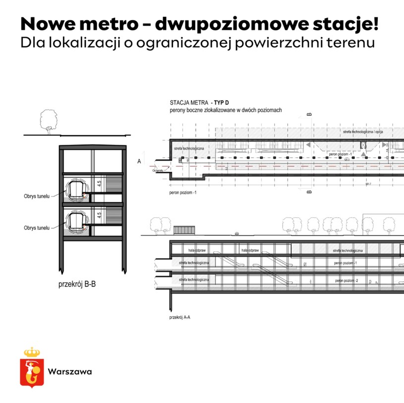 W niektórych miejscach wybudowane zostaną dwupoziomowe stacje metra /Urząd Miasta Stołecznego Warszawy /materiały prasowe