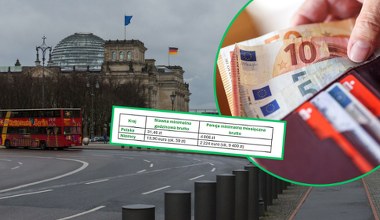 W Niemczech znów wzrosła płaca minimalna. "Możemy się wiele nauczyć"
