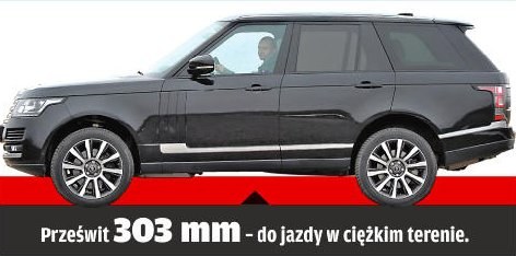 W normalnym położeniu prześwit wynosi 228 mm, a w terenowym 303 mm (w zakresie prędkości 50-80 km/h – 268 mm). /Motor