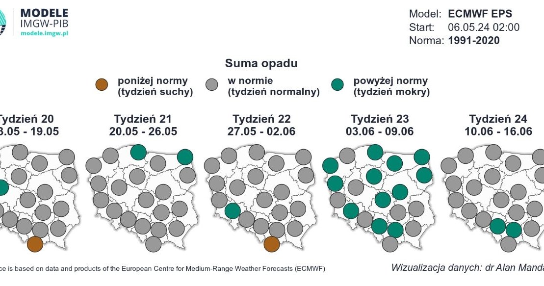 W okolicach Bożego Ciała w większości Polski nie powinno padać. Więcej deszczu może się pojawić niedługo później /IMGW /