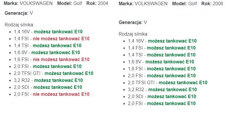 W przypadku Volkswagena Golfa informacje precyzyjne mieszają się z informacją, że benzynę można lać do diesla /Ministerstwo Klimatu i Środowiska /