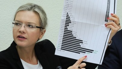 W przyszłą środę raport z pracy komisji ds. Amber Gold