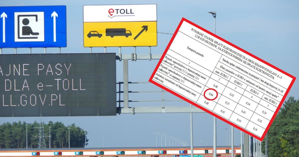 W styczniu wzrośnie wysokość opłat na płatnych odcinkach dróg objętych systemem e-TOLL /Marek Bazak /Agencja SE/East News