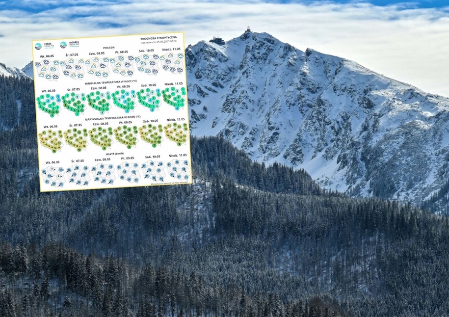 W Tatrach spadł śnieg /Paweł Murzyn  /East News