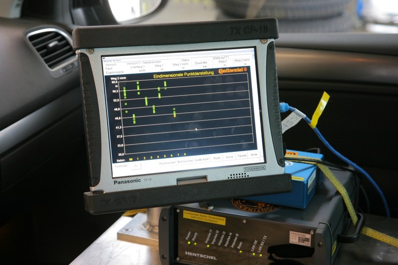 W teście wykorzystano urządzenie pomiarowo-rejestrujące, stosowane w badaniach homologacyjnych pojazdów. /Motor