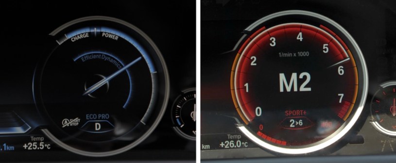 W trybie „Eco Pro” (po lewej) obrotomierz zmienia się we wskaźnik wykorzystania mocy, ale w ustawieniach „Sport” oraz „Sport+” wygląda zdecydowanie bardziej rasowo. /Motor
