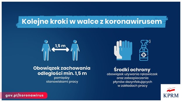 W zakładach pracy wprowadzony zostaje wymóg odległości co najmniej 1,5 metra między stanowiskami /KPRM /