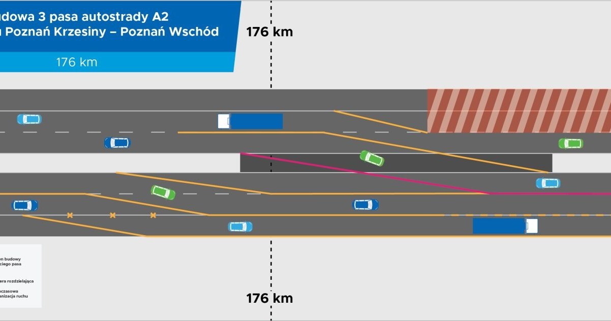 W związku z rozbudową odcinka autostrady A2 kierowcy muszą być przygotowani na zmiany w organizacji ruchu. /Fot. Autostrada Wielkopolska/ /