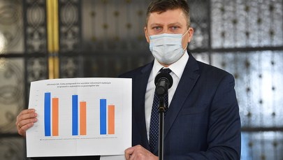 Warchoł o projekcie ws. mandatów: Chcemy usprawnić cały mechanizm, który jest katastrofalny