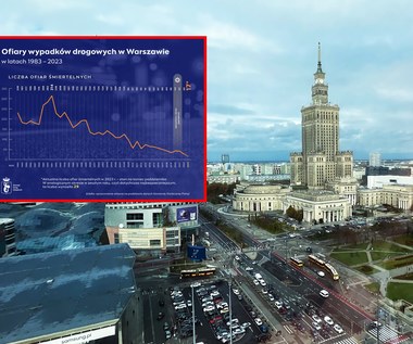 Warszawa podała dane o wypadkach. Takich liczb nie było jeszcze nigdy