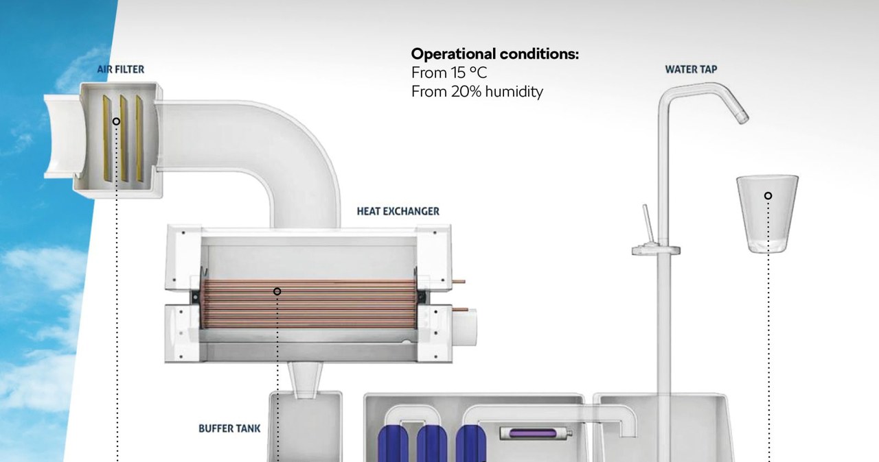 Watergen produkuje wodę odzyskując wilgoć z powietrza /Informacja prasowa