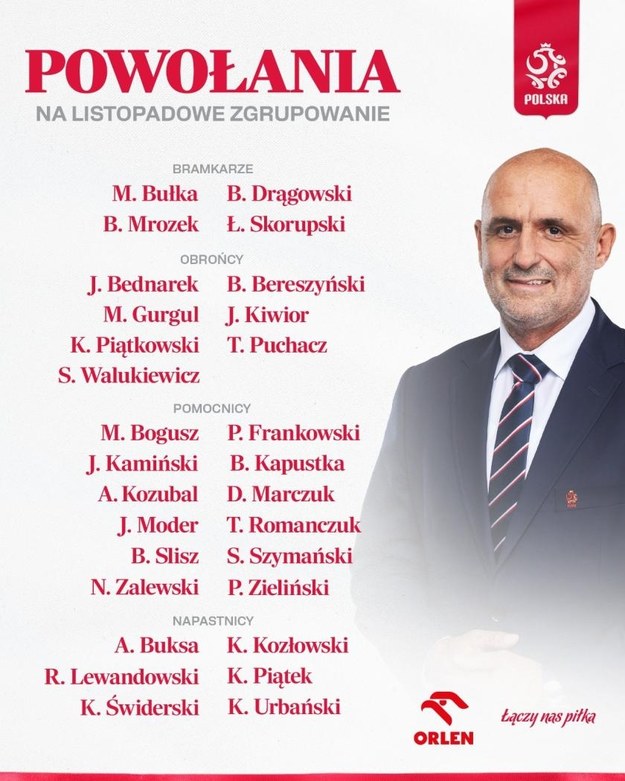 Wcześniej ogłoszone powołania na listopadowe zgrupowanie /PZPN /Materiały prasowe