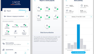 We Connect – sprawdzamy mobilne usługi online od Volkswagena