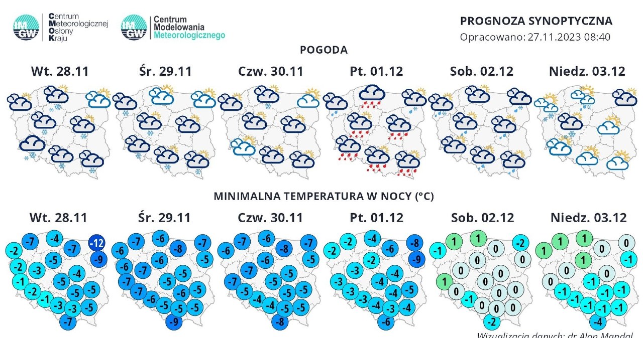 Według IMGW tydzień będzie chłodny, ze zmienną pogodą. W nocy z poniedziałku na wtorek może być nawet -12 st. C /IMGW /