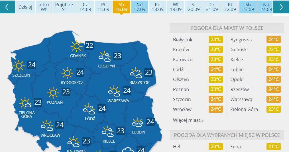 Według prognozy pogody w weekend nie będzie upalnie, ale ciepło i przyjemnie. /INTERIA.PL