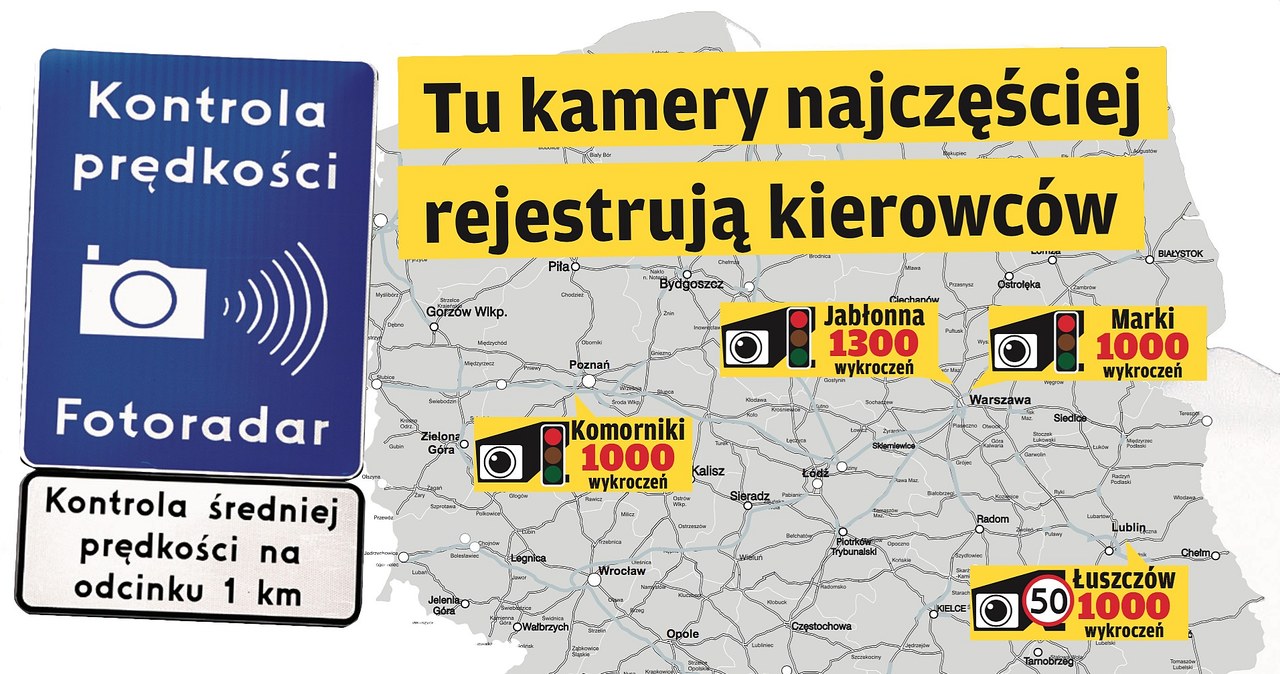 Widoczny po lewej znak informacyjny jest obowiązkowo stosowany przed odcinkowym pomiarem prędkości. Uwaga! Przed kamerami rejestrującymi przejazd na czerwonym świetle nie ustawia się żadnych znaków. /Motor