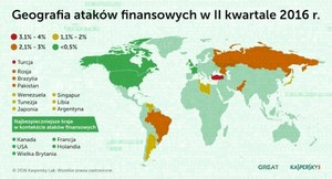 Więcej ataków finansowych w wyniku współpracy cyberprzestępców