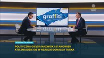 Wieczorek nowym ministrem edukacji? Poseł odpowiada w "Graffiti": Zaczekajmy