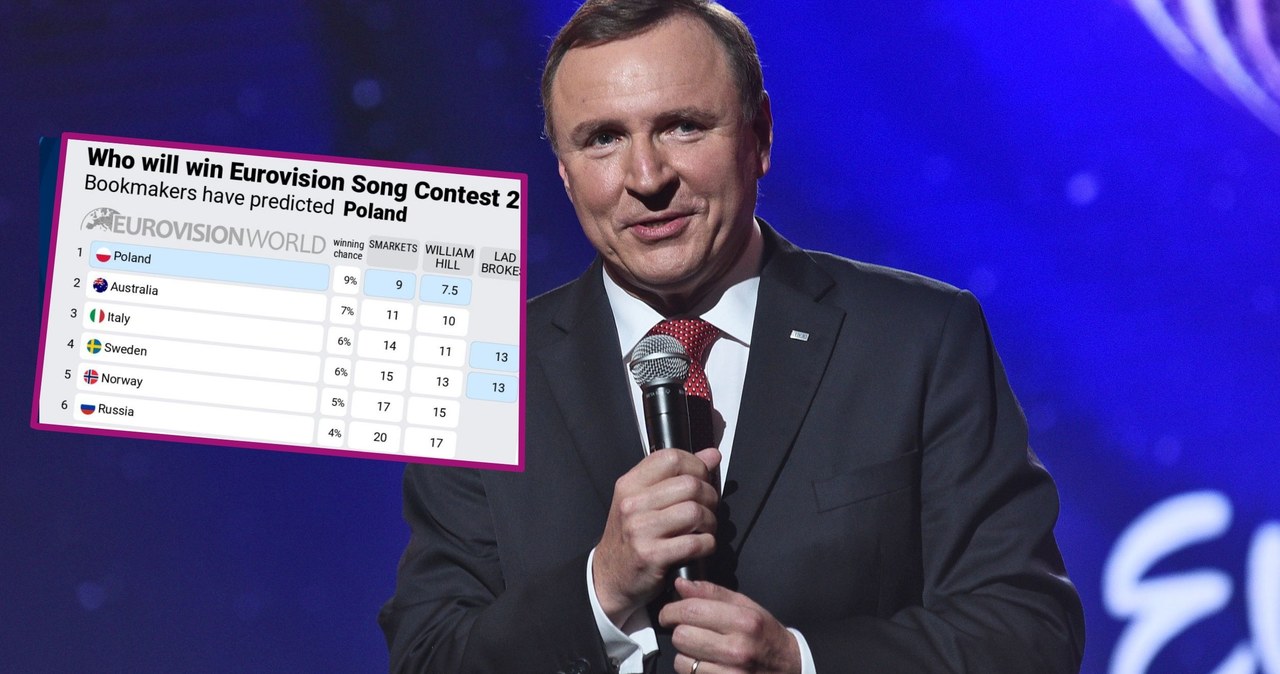 Wiele wskazuje na to, że tegoroczna Eurowizja 2022 w przypadku Polski przejdzie do historii /Andras Szilagyi/mwmedia /MWMedia