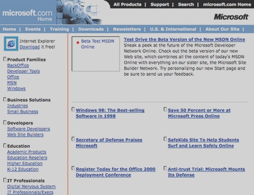 Witryna główna Microsoftu w 1998 roku /Microsoft /materiały prasowe