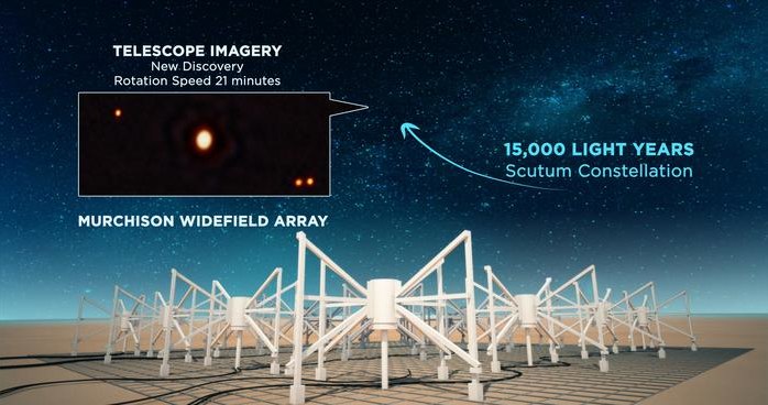 Wizja artystyczna na temat radioteleskopu Murchison Widefield Array obserwującego magnetar / ICRAR /domena publiczna