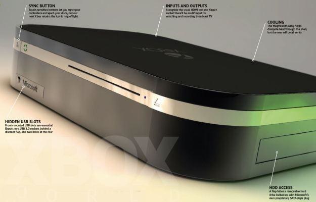 Wizualizacja nowej konsoli Microsoftu według magazynu Xbox World /