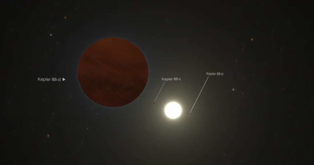 Wizualizacja układu Kepler-88 /materiały prasowe