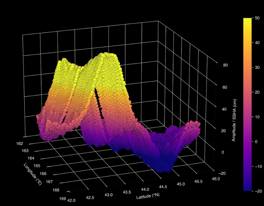 Wizualizacja, źródło: NASA/JPL-Caltech /NASA