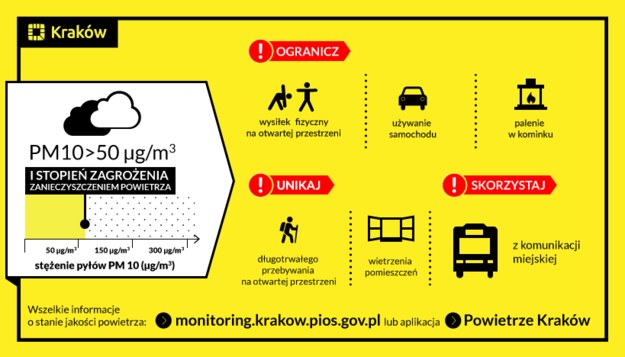 Władze Krakowa radzą jak postępować w razie smogu /krakow.pl /