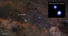 Wokół Alfa Centauri krąży druga Ziemia?