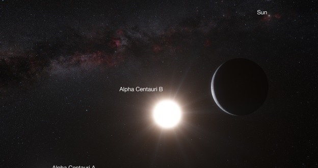 Wokół gwiazdy Alfa Centauri B może krażyć układ planetarny /materiały prasowe