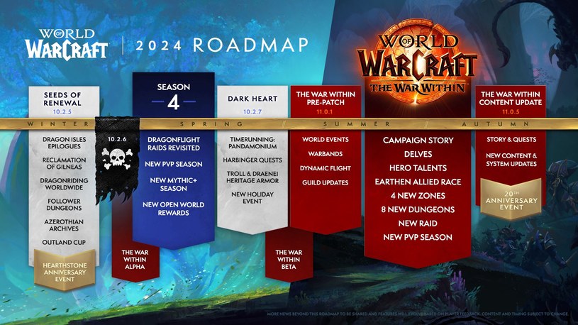 World of Warcraft - roadmapa na 2024 rok /materiały prasowe