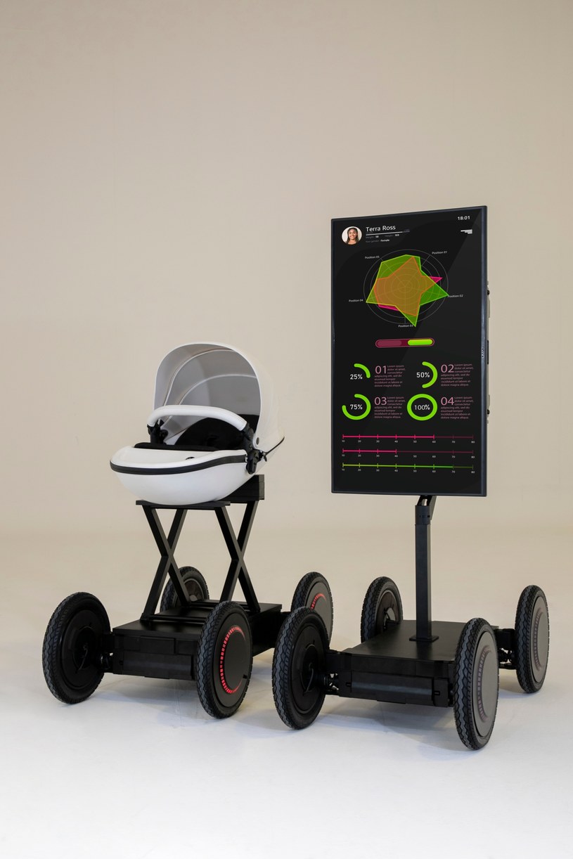 Wózek dla dzieci, robot-przewodnik, transport - potencjalnych zastosowań MobED jest mnóstwo /Hyundai /materiały prasowe