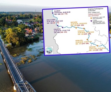 Wspomnienie lata w pierwszy dzień jesieni. Pogoda będzie nam sprzyjać