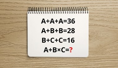 Wszyscy są pewni, że znają wynik. A wiele osób się myli