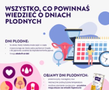 Wszystko, co powinnaś wiedzieć o dniach płodnych