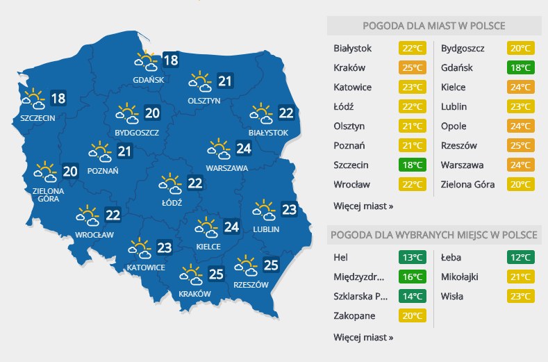 Prognoza Pogody Koniec Kwietnia Bardzo Goracy Pogoda W Interia Pl