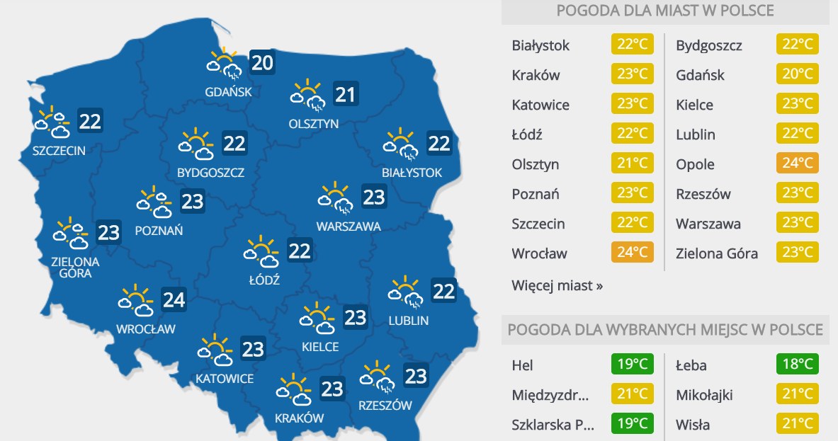Wtorek, 25 sierpnia 2020 r. /INTERIA.PL