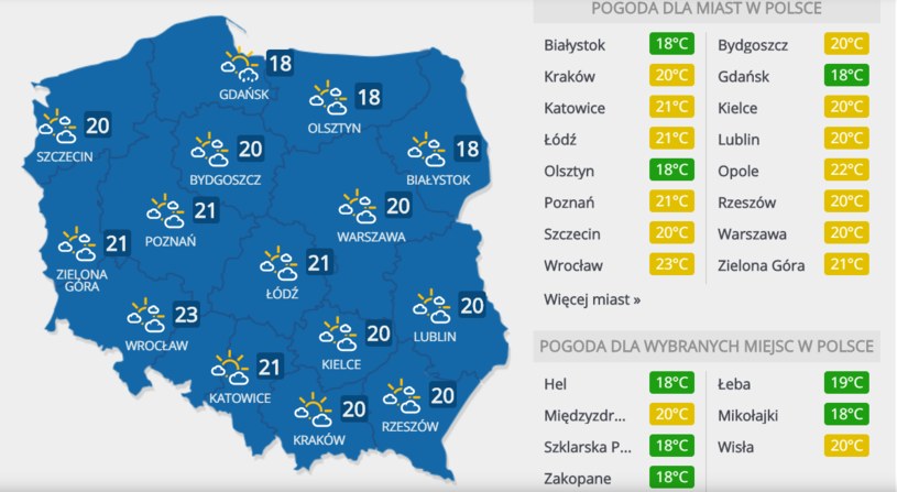 Wtorek, 8 września 2020 r. /INTERIA.PL