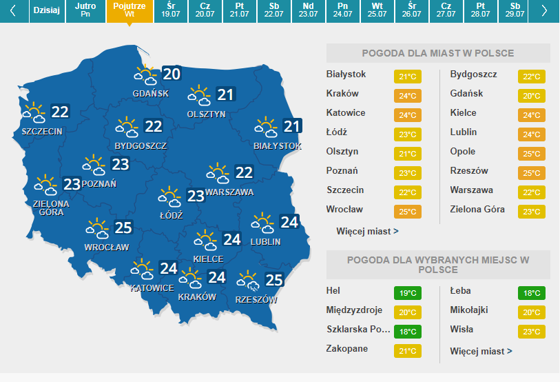 Powrót upałów. Prognoza pogody na kolejne dni