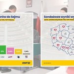 Wybory parlamentarne 2023: Oto wyniki exit poll [INFOGRAFIKA]