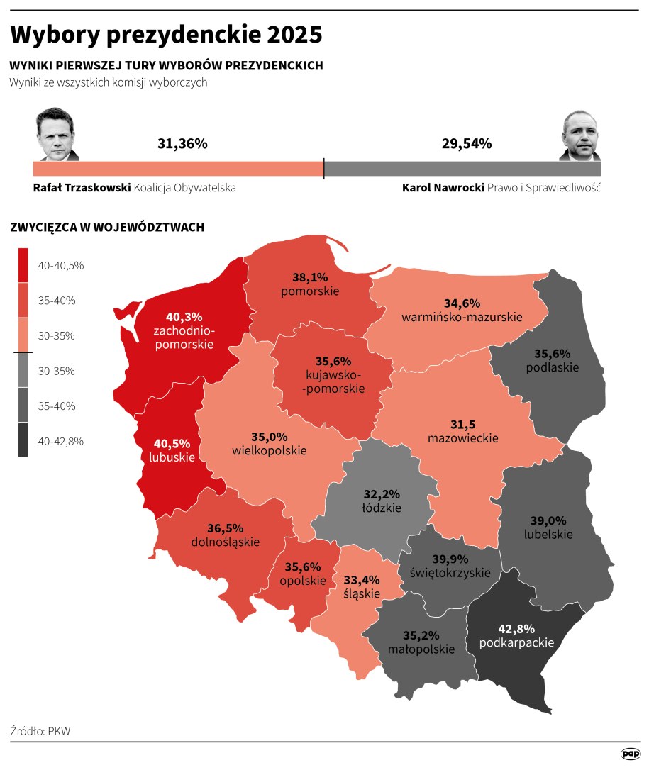 Wybory prezydenckie 2025 /Mateusz Krymski /PAP