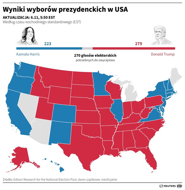 Wybory prezydenckie w USA /	Maciej Zieliński /PAP/REUTERS