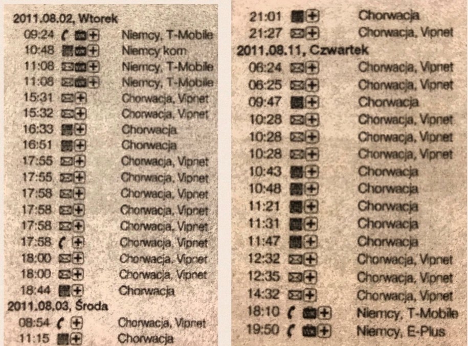 Wykazy rozmów Stanisława Gawłowskiego: początek i koniec pobytu w Chorwacji /