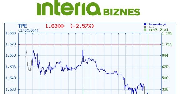 Wykres kursu TPE na dzisiejszej sesji /INTERIA.PL