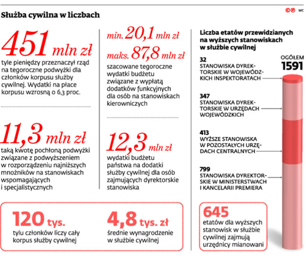 Pieniądze rozmawiają squirting