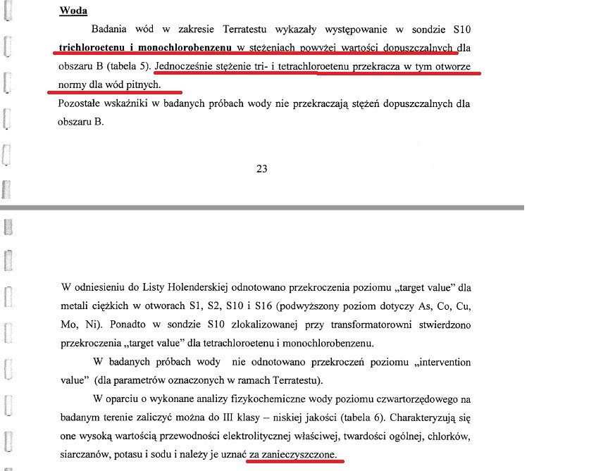 Wyniki badań wód /