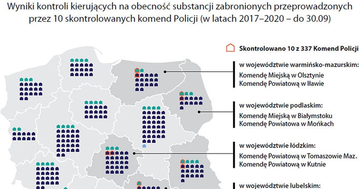 Wyniki kontroli na obecność substancji zabronionych wśród kierujących /Informacja prasowa